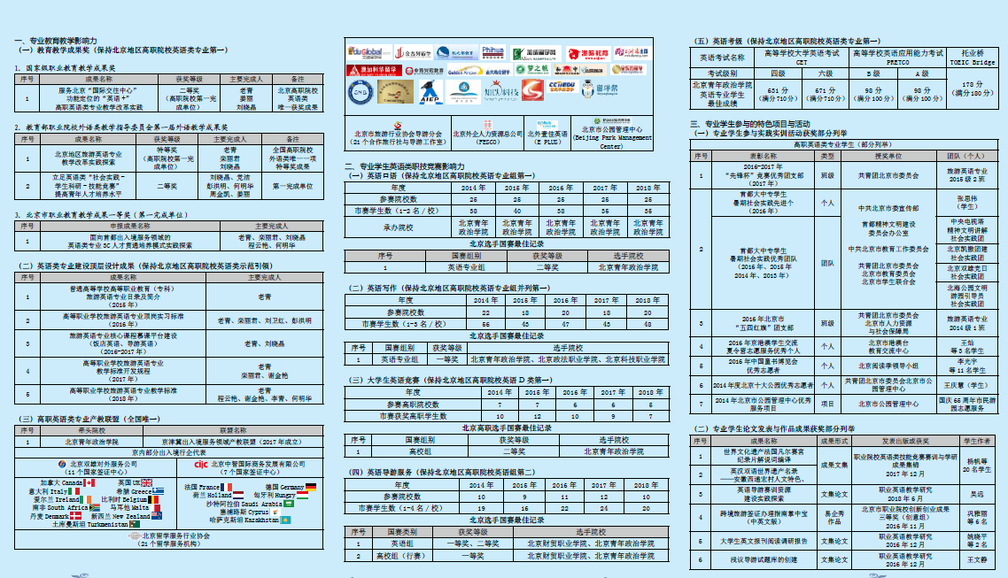 14-18成果2.png