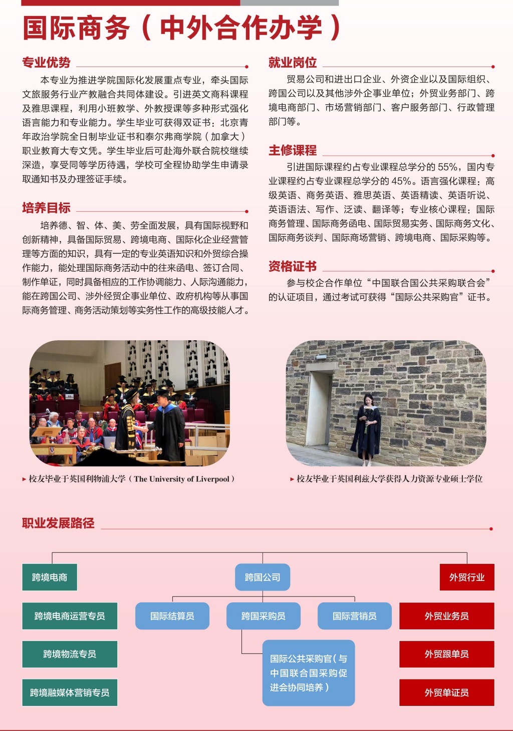 2025年专业介绍5(1).jpg