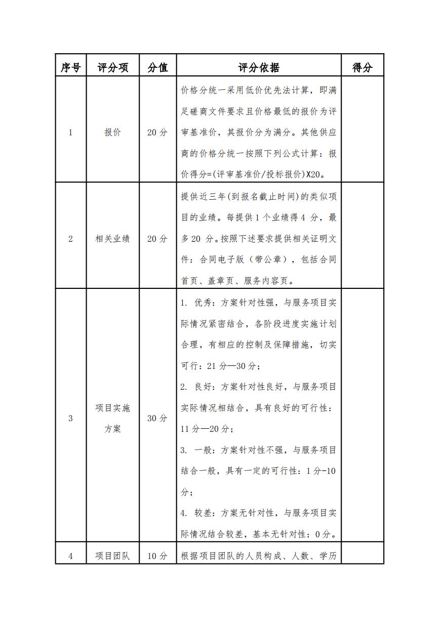 2026年法律顾问服务项目比选公告_08.jpg