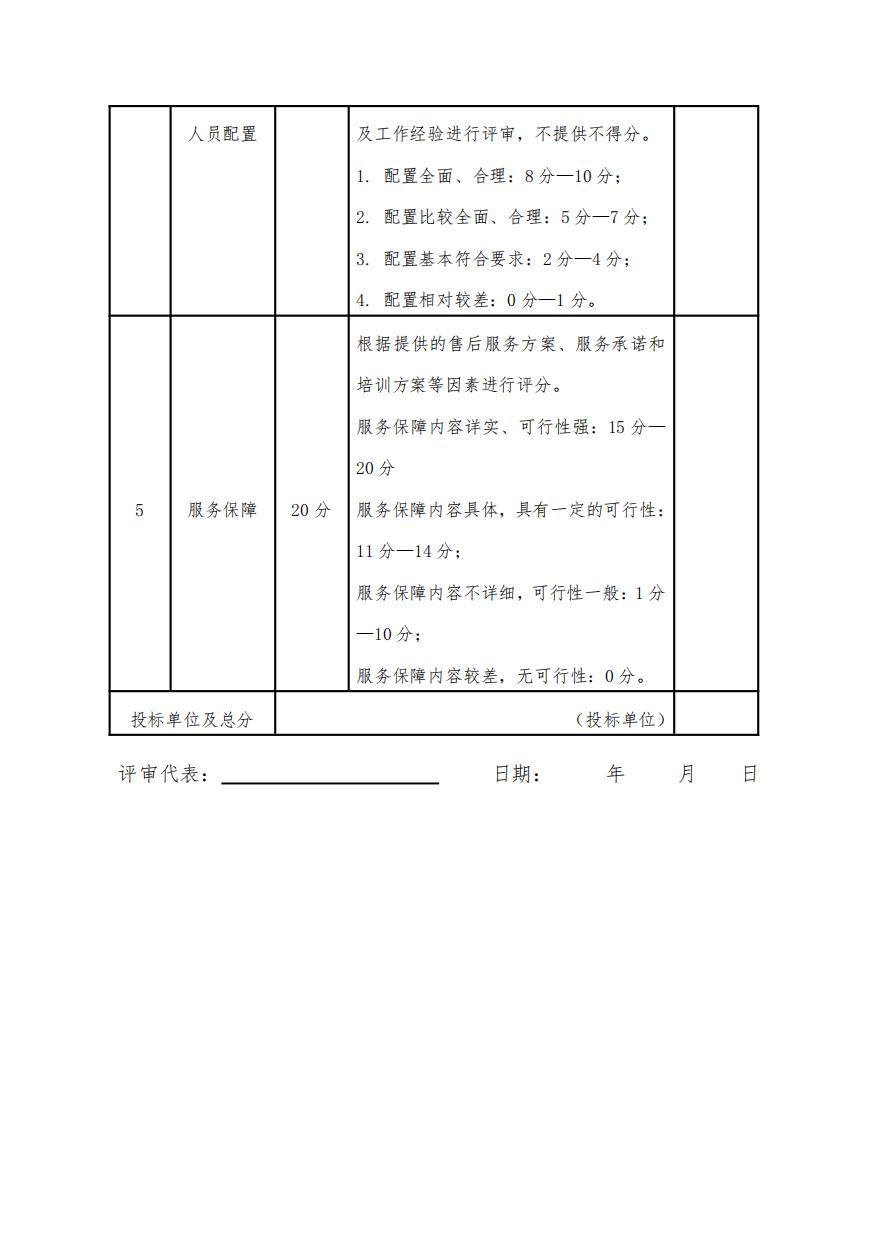 2026年法律顾问服务项目比选公告_09.jpg