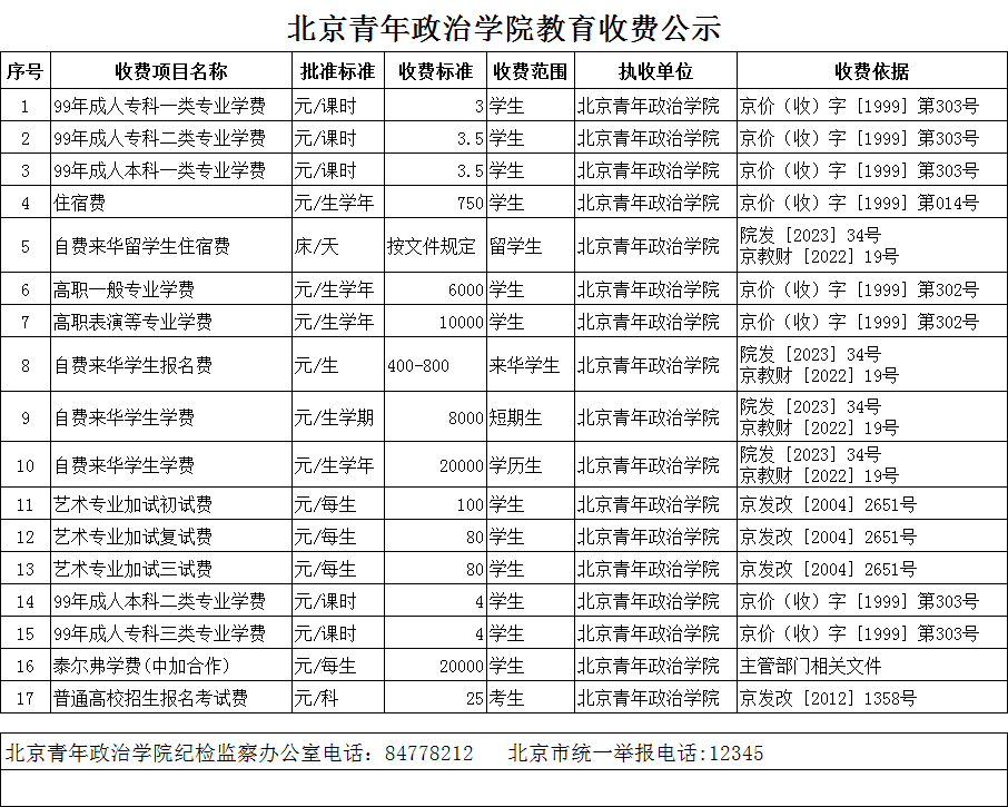 北京青年政治学院教育收费公示.png