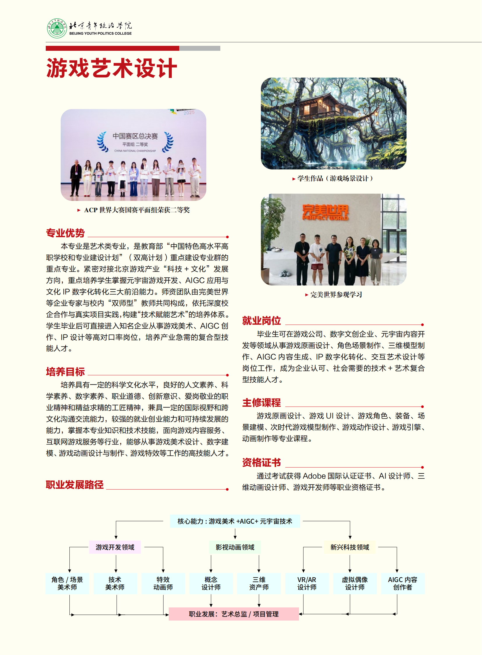 北京青年政治学院2026年专业介绍（转曲印刷版）_25.png