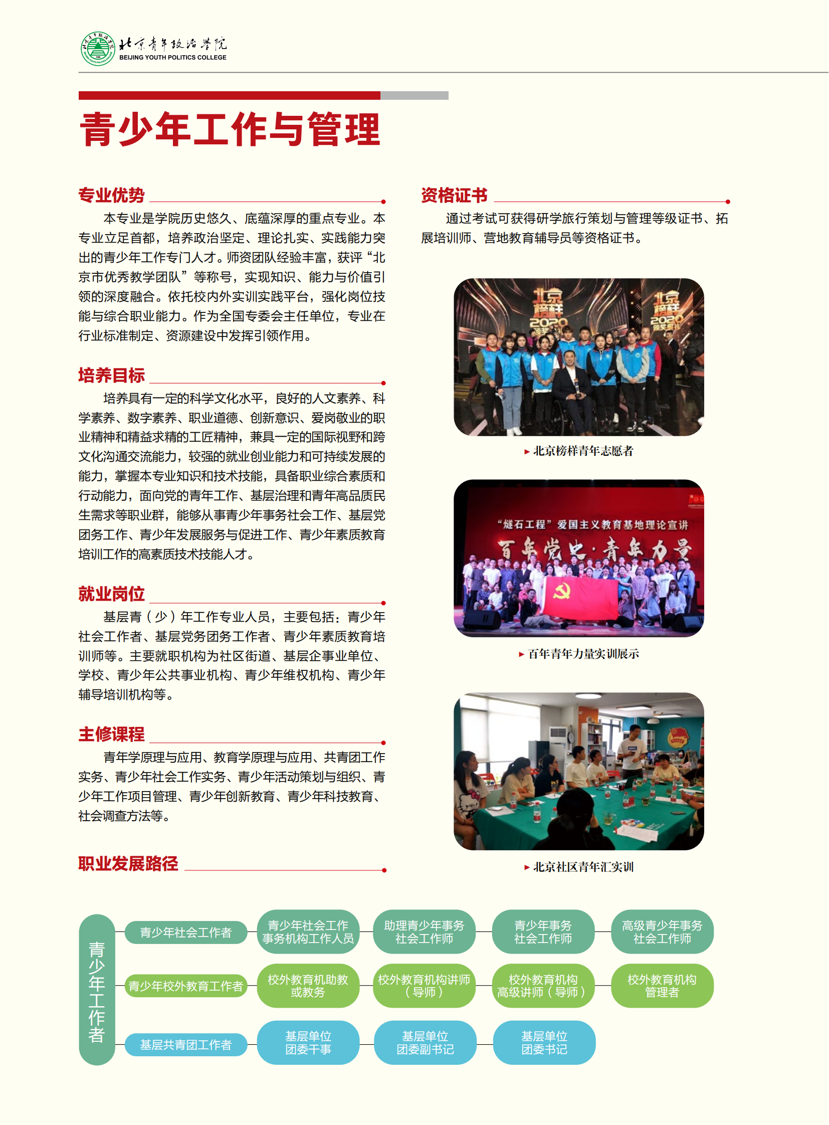 北京青年政治学院2026年专业介绍（转曲印刷版）_07.png