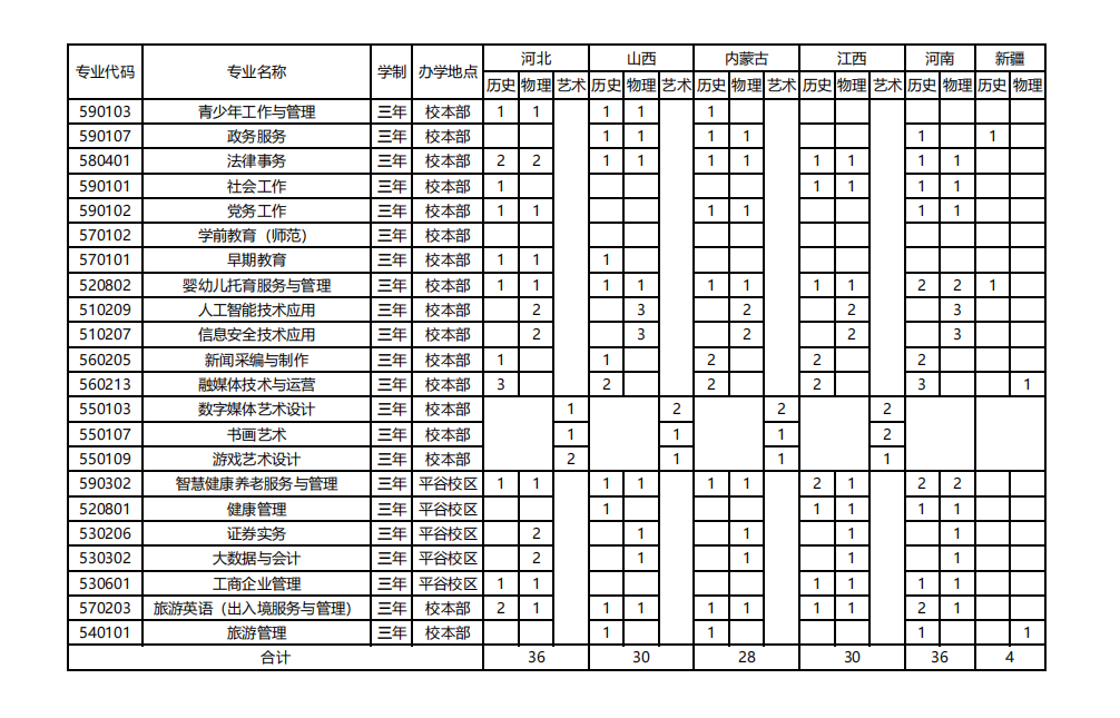 京外招生计划.png